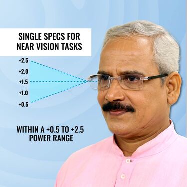 Rimless Adaptive Power Mobile Protection Reading Glasses Buy 1 Get 3 FREE (4MPORG)