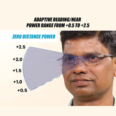 Rimless Adaptive Power Bifocal Reading Glasses B1G1 (BORG4)