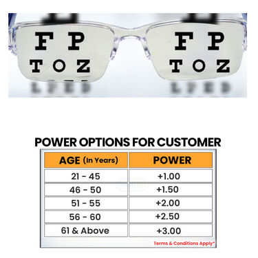 Daily Use Reading Glasses - Pack of 2 (BRG4)