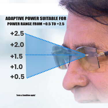 Rimless Colored Adaptive Power Reading Glasses B1 G1 Free (CORG23)