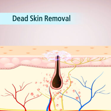 Raw Coffee Body Polisher Scrub For Men